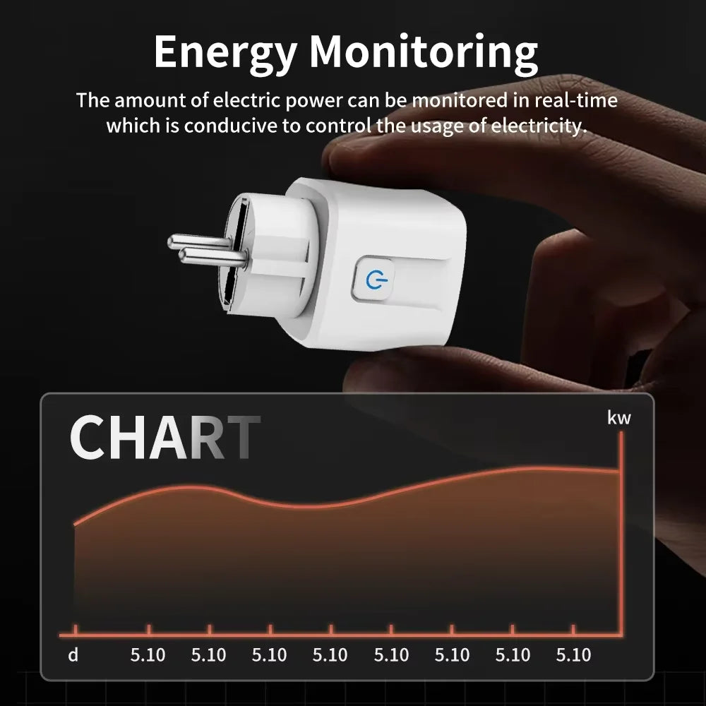 Tomacorriente Inteligente WiFi / Zigbee 16A-20A (Estándar Europeo)