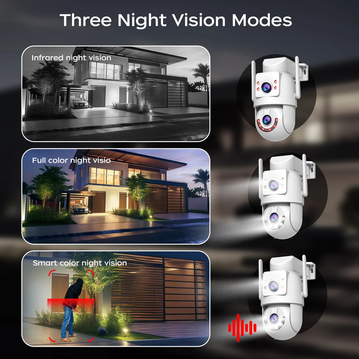Cámara de Seguridad Inteligente JOOAN 4MP – Doble Lente y Doble Pantalla (WiFi Dual-Band)