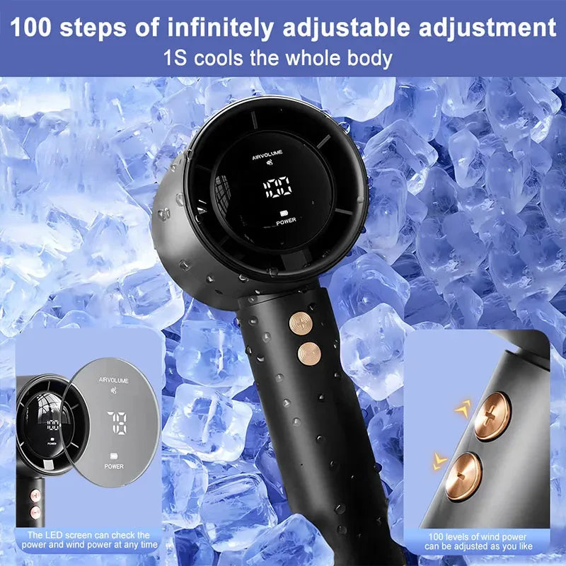 Mini Ventilador Portátil USB ANENG