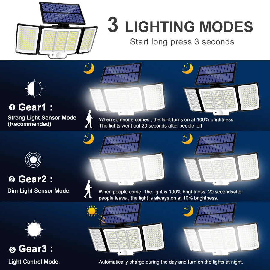 Reflector Solar LED Suburbano con Sensor de Movimiento (Hasta 348 LED)
