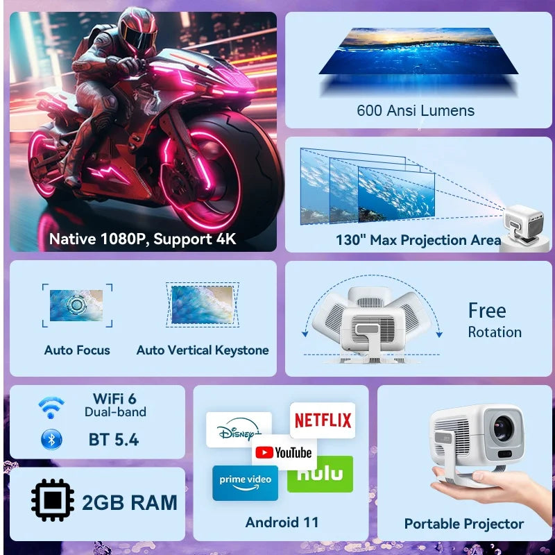 🔥 Proyector Inteligente 4K Portátil con Android y WiFi