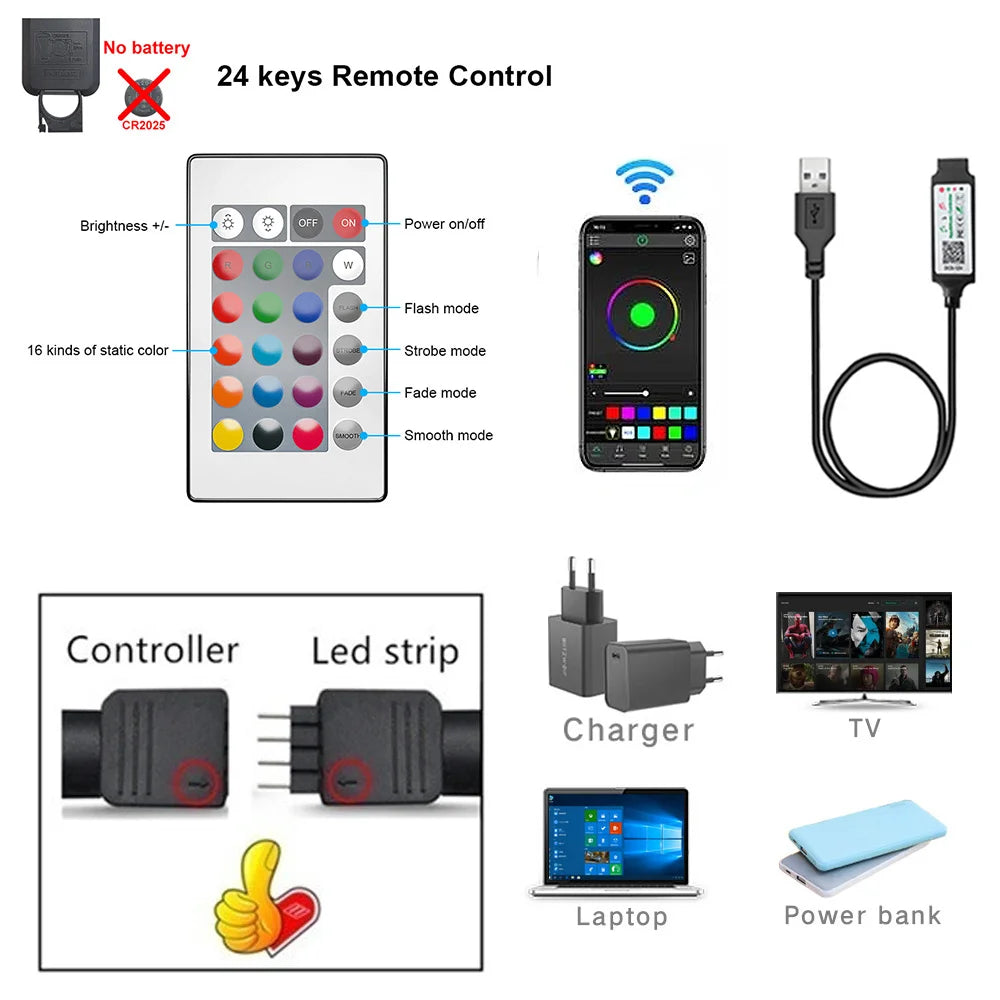 Cinta LED RGB 5050 Inteligente para TV (5V) – Control Remoto y Conexión USB