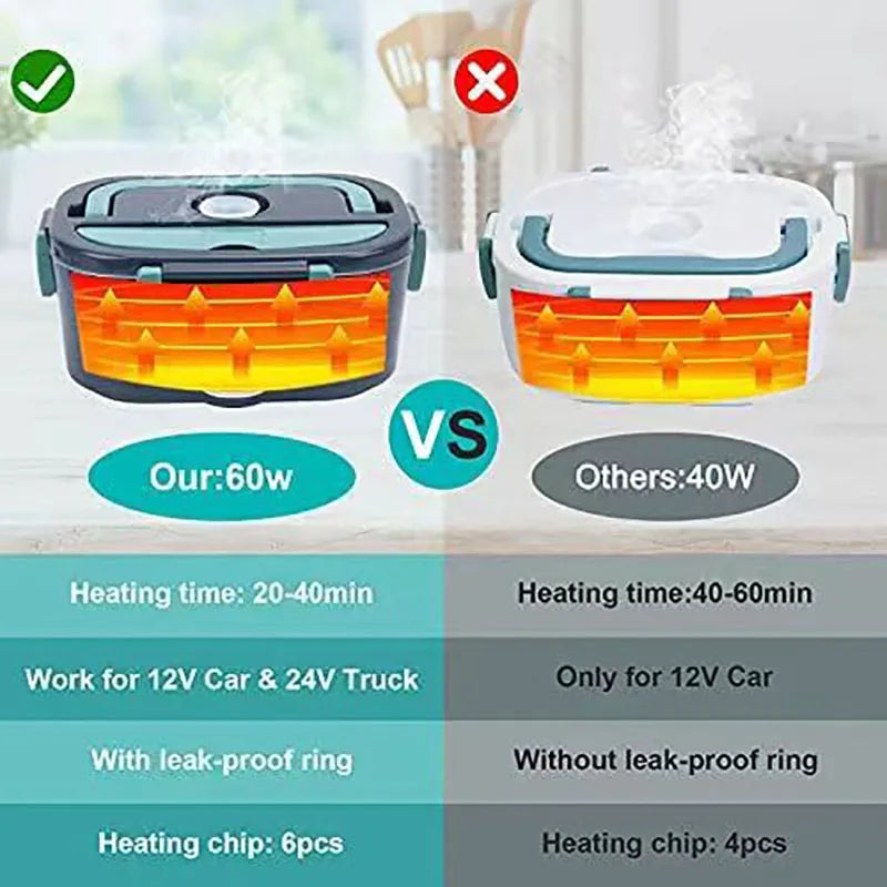 SEIZON Nova 220V