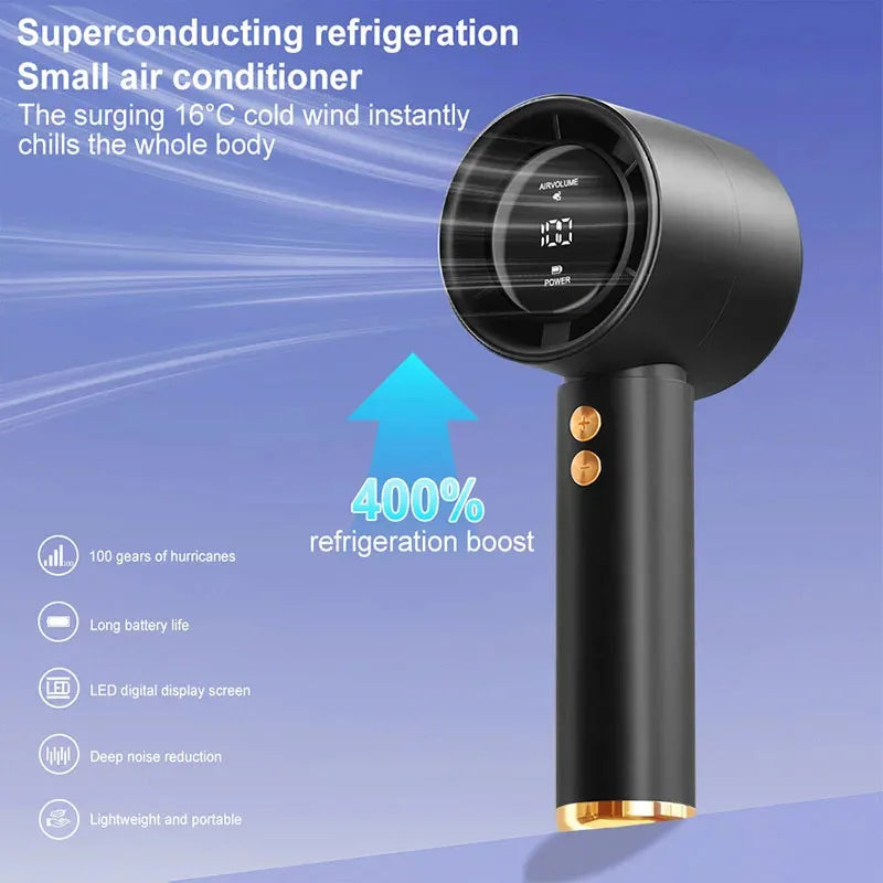 Mini Ventilador Portátil USB ANENG